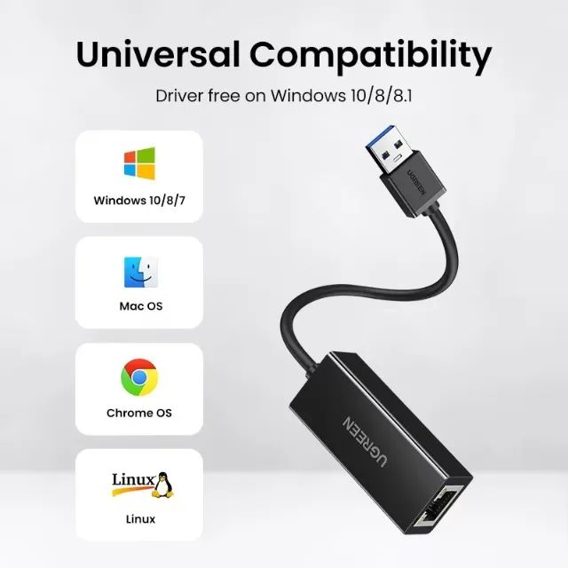 Adaptador USB 3.0 para RJ45 Ethernet UGREEN Gigabit 1000/100/10Mbps - Foto 3