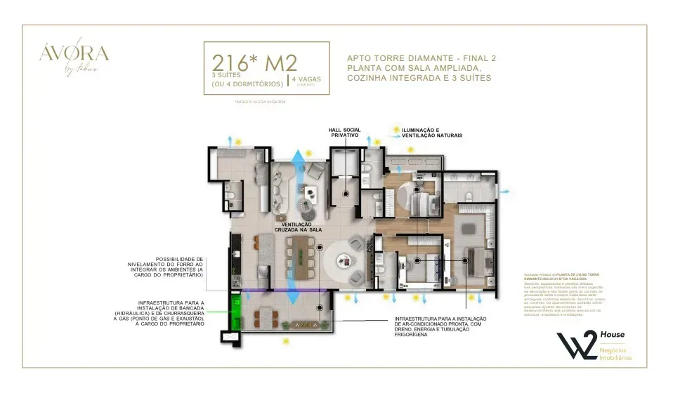 PLANTA 216m²