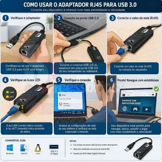 ADAPTADOR DE REDE USB 3.0 PARA RJ45 GIGABIT 10/100/1000 - Foto 2