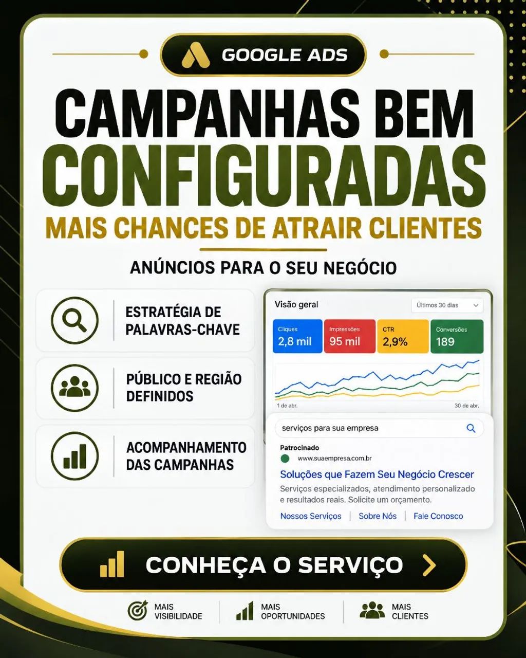 Google Ads - Sua Campanha no ar em 24h - Foto 3