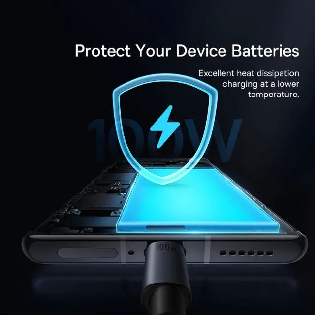 Cabo Usb para Usb C 100W 5A Baseus - Foto 3