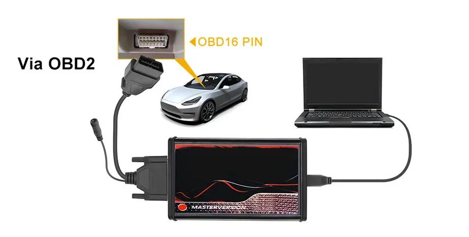 Programador KESS 5.017 OBD2 Tricore ECU - Foto 4