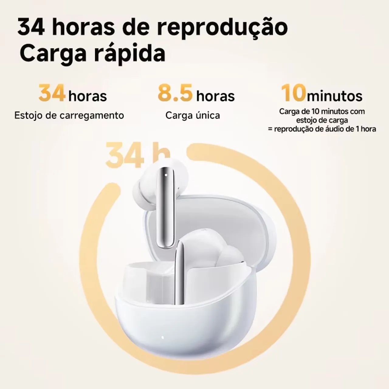 Fone de ouvido - MeloBuds Pro - Foto 5