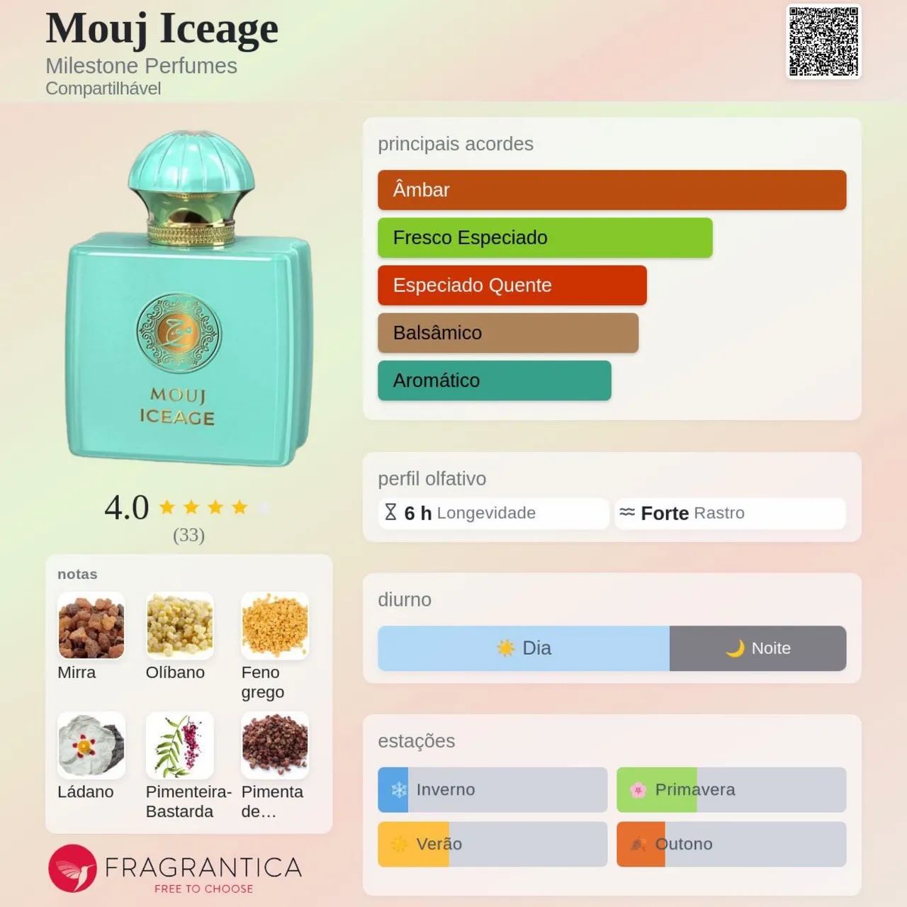 Perfume árabe mouj iceage  - Foto 4