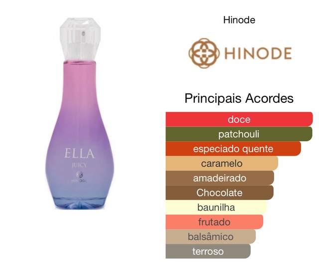 Perfume Ella Juicy -100ml -Hinode - Foto 2