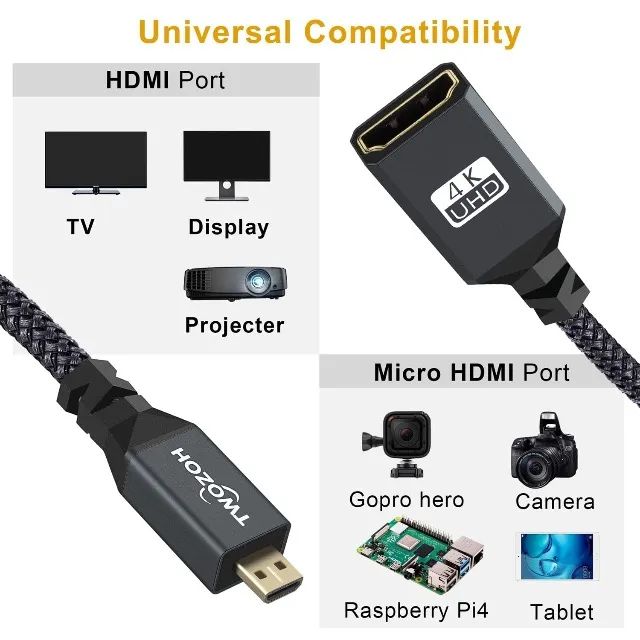 Micro Hdmi Macho Para Hdmi Fêmea Cabo Adaptador 4K/60Hz Twozoh - Foto 4