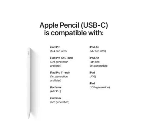 Apple - Pencil (USB-C) - White - Acessórios de Celular - Lins de