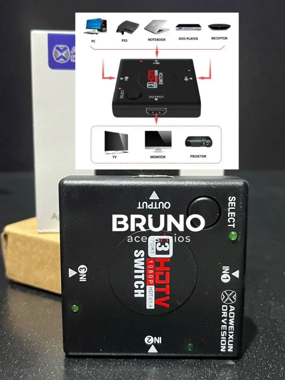 Switch HDMI 3 entradas 1 saída 