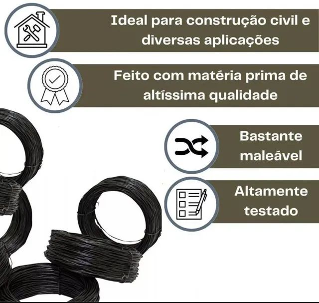 Arame retorcido Recozido, Pregos e malha Pop 20x20 