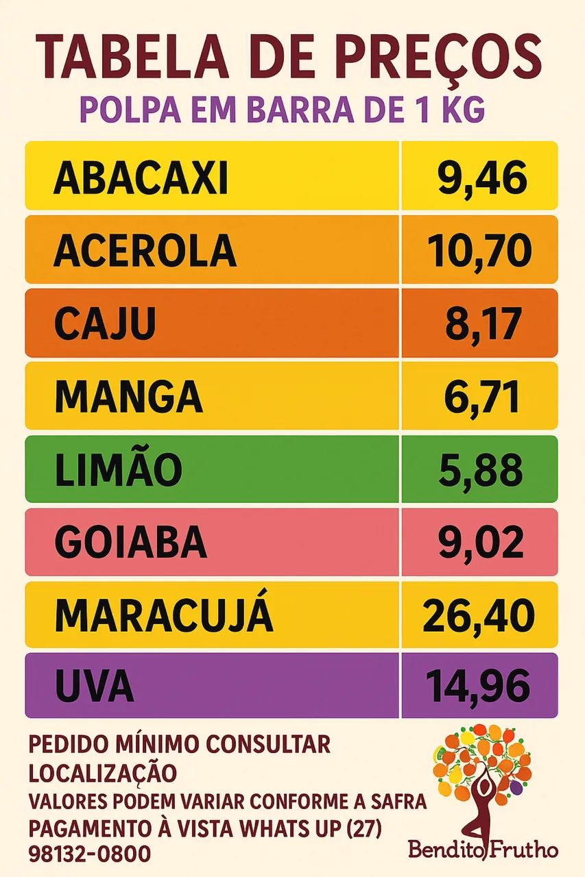 Polpa de Frutas barra 1 KG