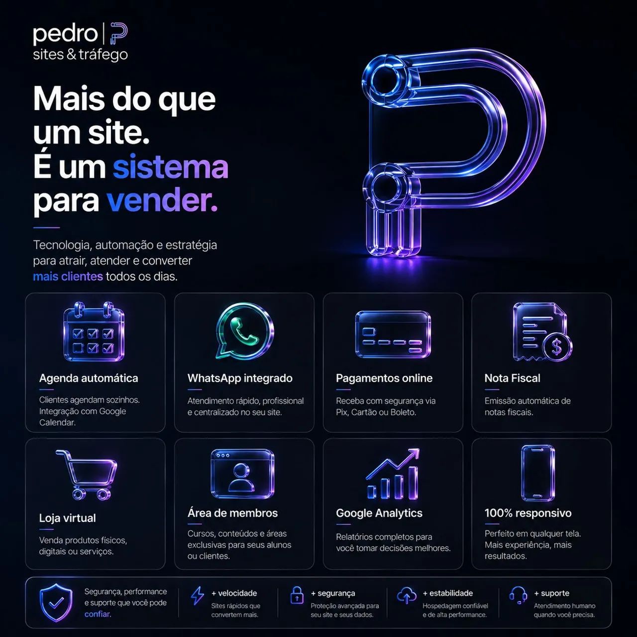 Sites e integrações  - Foto 4