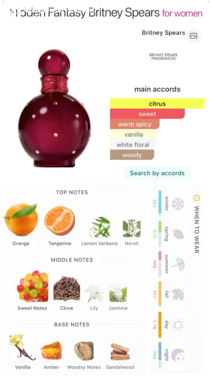 Perfume Hidden Fantasy - Britney Spears 100ml - Foto 2