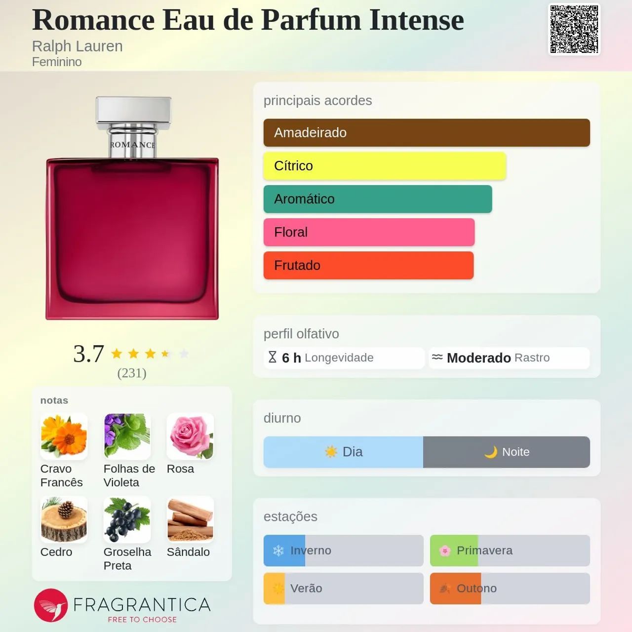 Kit Ralph Lauren Romance Intense - Foto 5