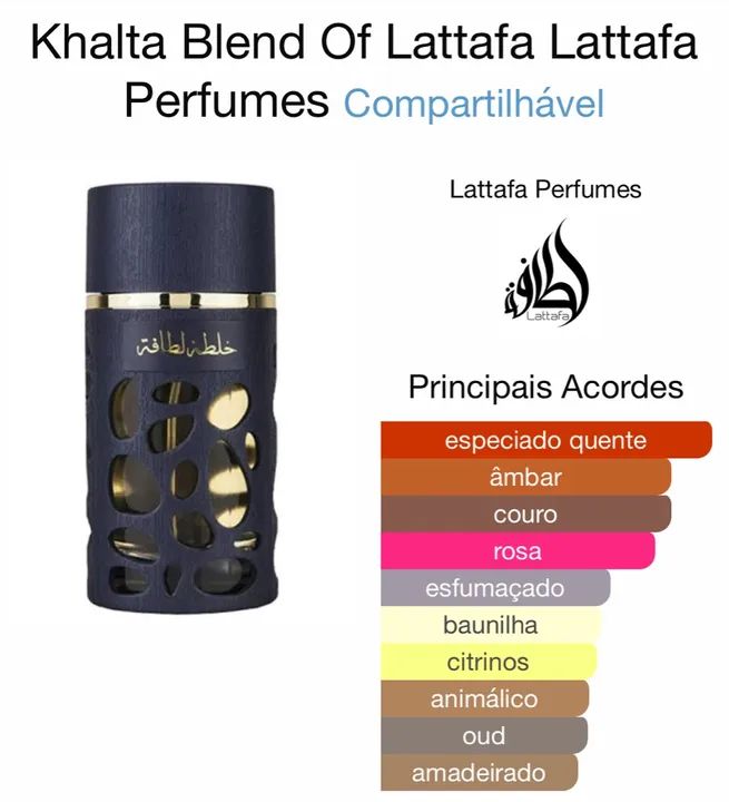 Perfume Blend of Lattara - 100ml