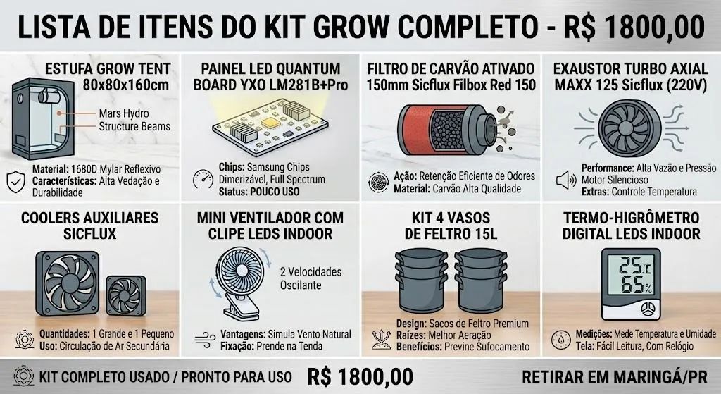 Vendo kit grow completo 
