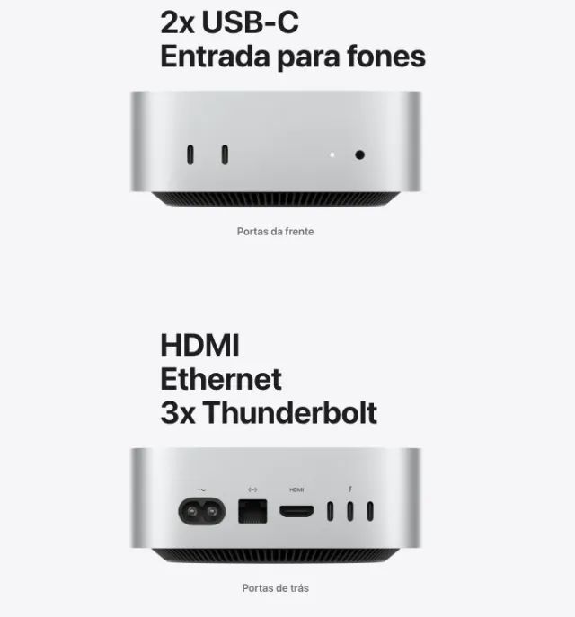 Mac Mini M4 256Gb Até 12X ( Novo Lacrado) Mega Promoção Hoje Toda