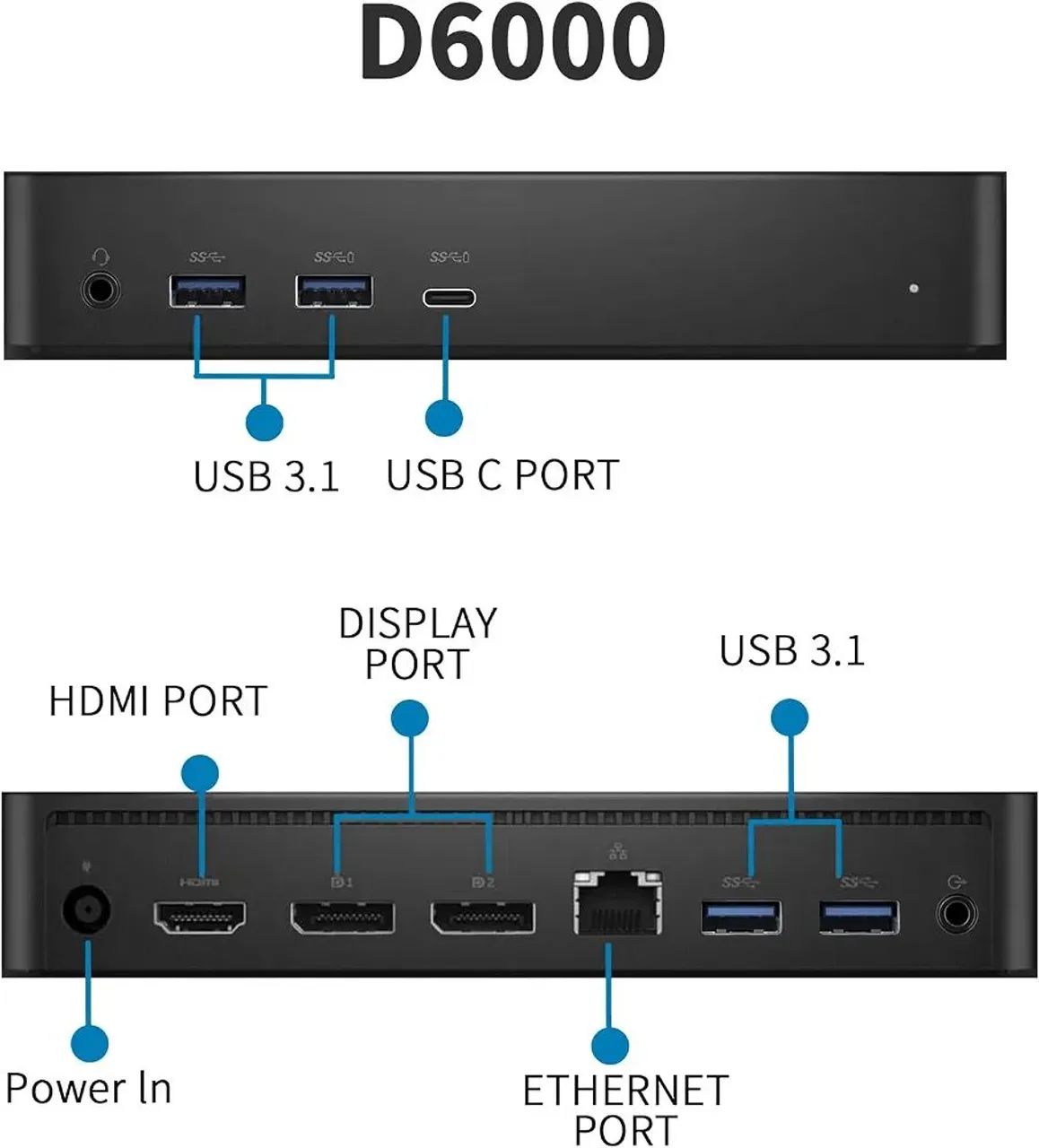 Dock Station Dell D6000 com DisplayLink e Fonte 130w Original  - Foto 2