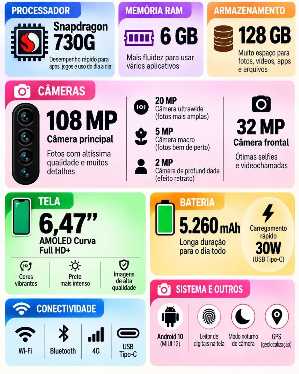 Xaomi mi note 10 (precisa trocar a tela) - Foto 5