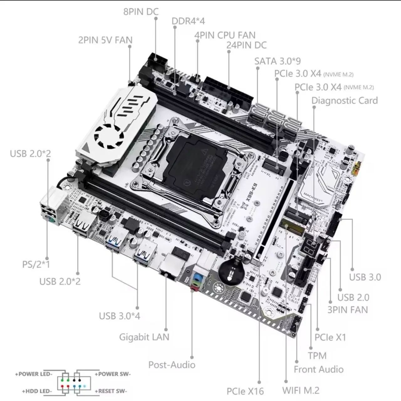 Placa Mãe X99 Machinist K9 DDR4 - Foto 2