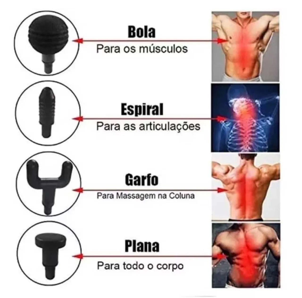 Massageador Elétrico Alta Frequência Profissional - Foto 5