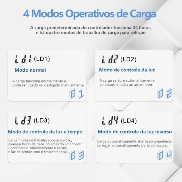 Controlador de Carga e carregador solar MPPT, 20AMP 12V  - Foto 3