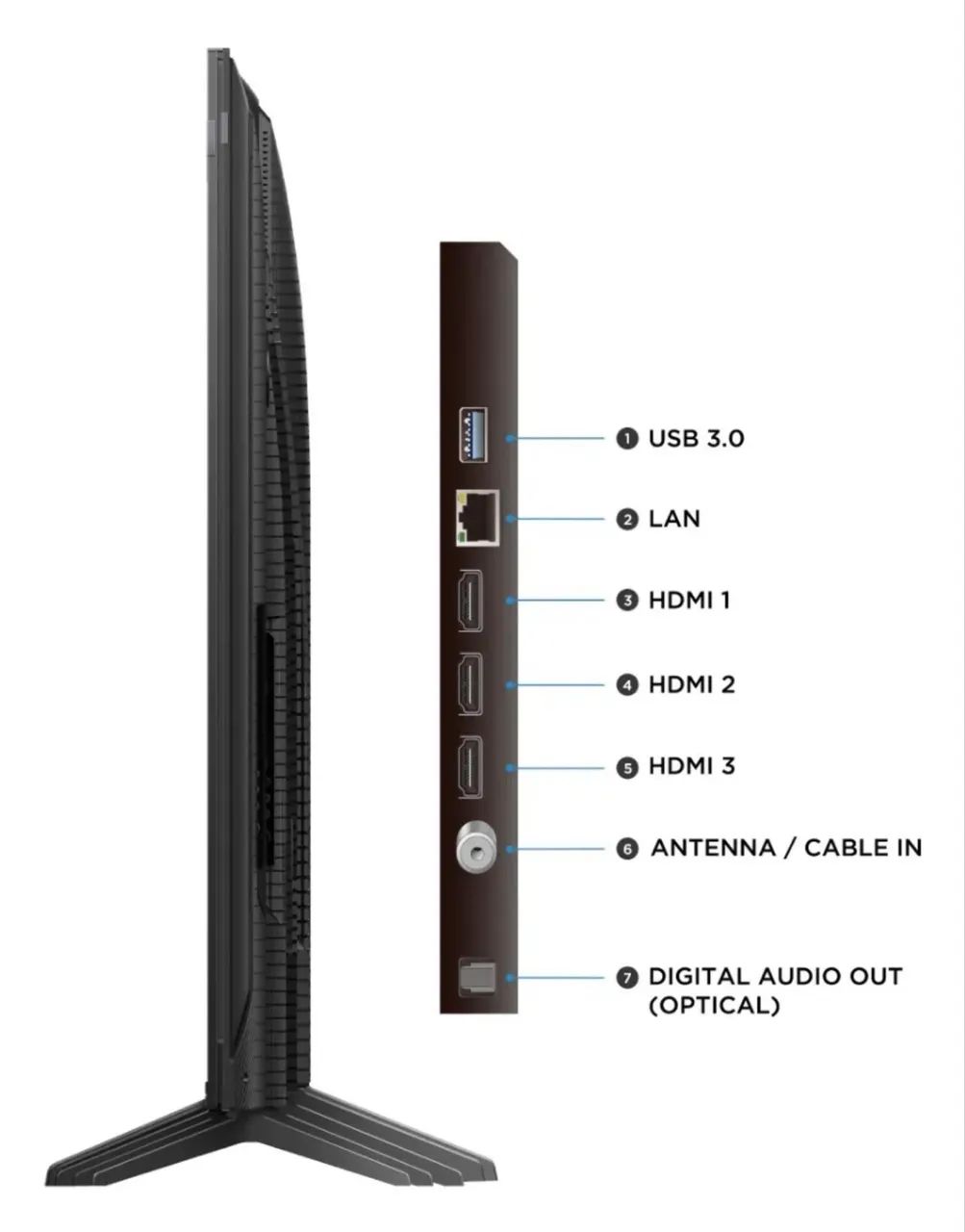 Smart TV TLC 85 polegadas - NOVA - Foto 3