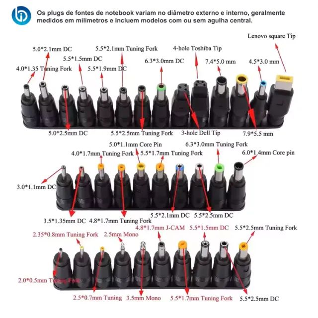 Fonte para Notebook 19.5V 2.31A Plug 4.5x3.0mm - HP - Original - Foto 3