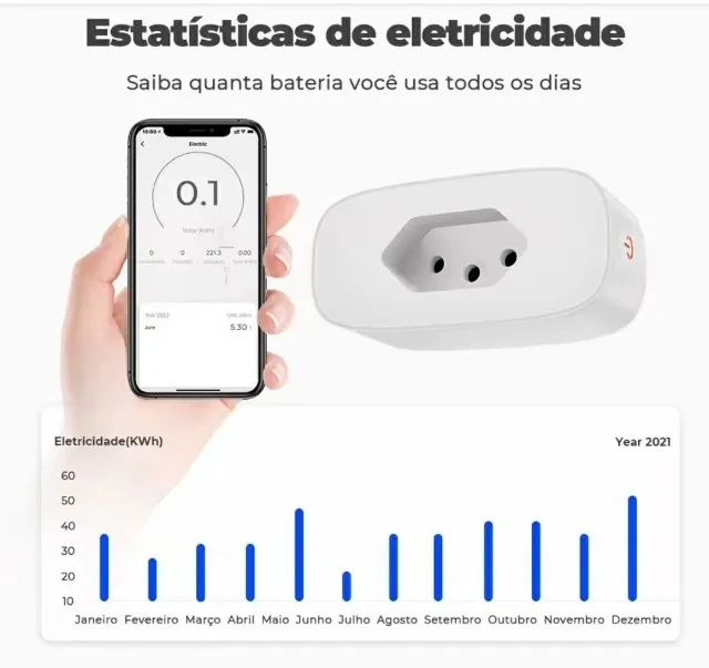 Tomada inteligente Wifi  - Foto 2