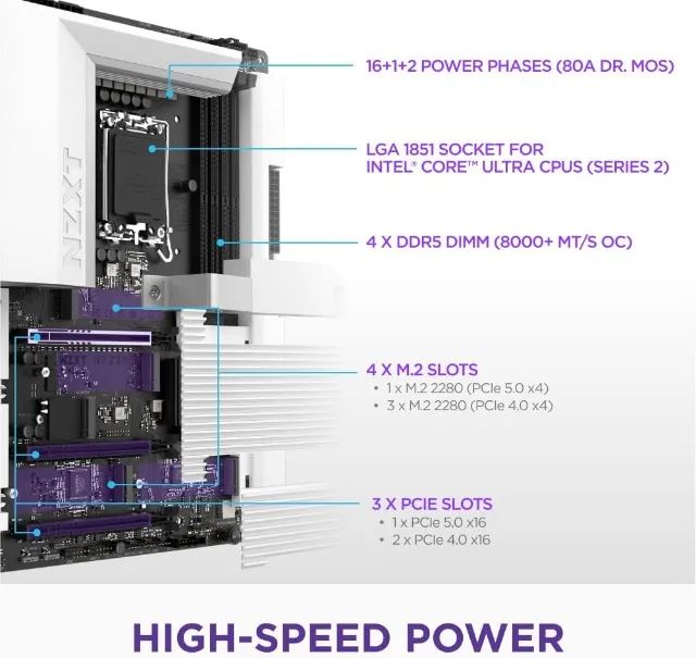 (NOVA, SEM USO) PLACA MÃE NZXT N7 Z890 ATX - Foto 2