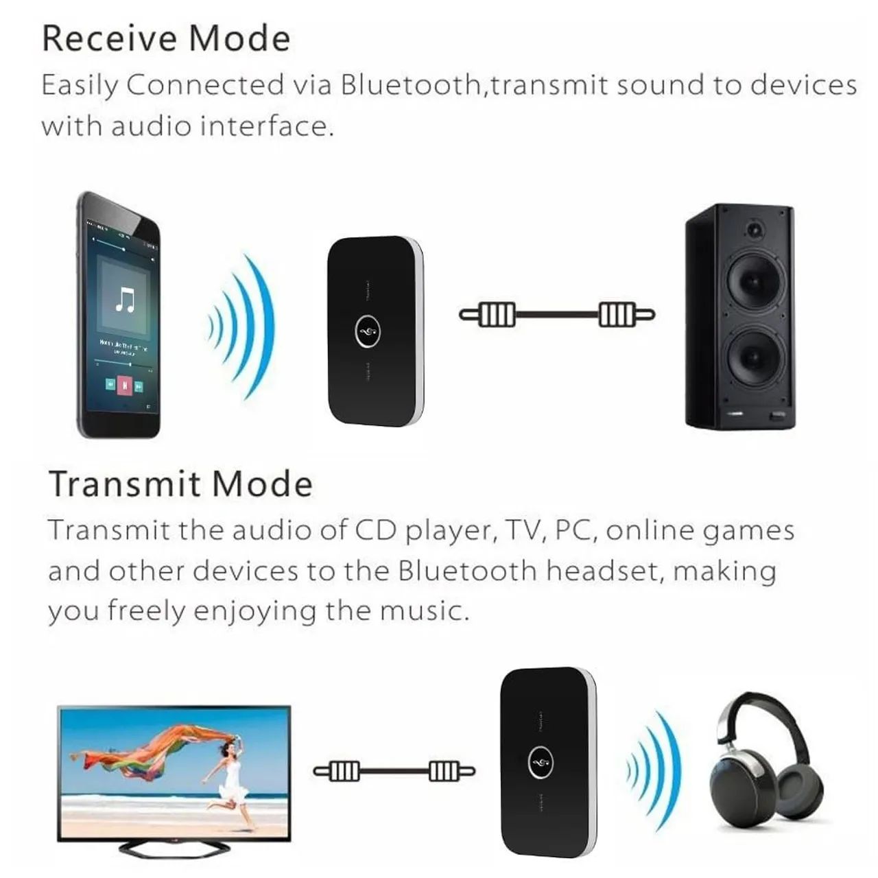 Receptor E Bluetooth Transmissor Sem Fio 3.5mm Aux De Áudio Reprodutor - Foto 2