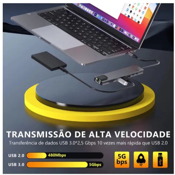 HUB 8 em 1 - Foto 4
