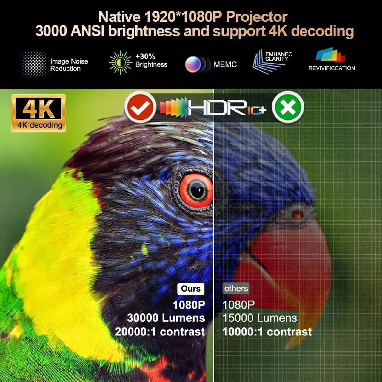 Projetor TD98 PRO NOVO - Foto 4