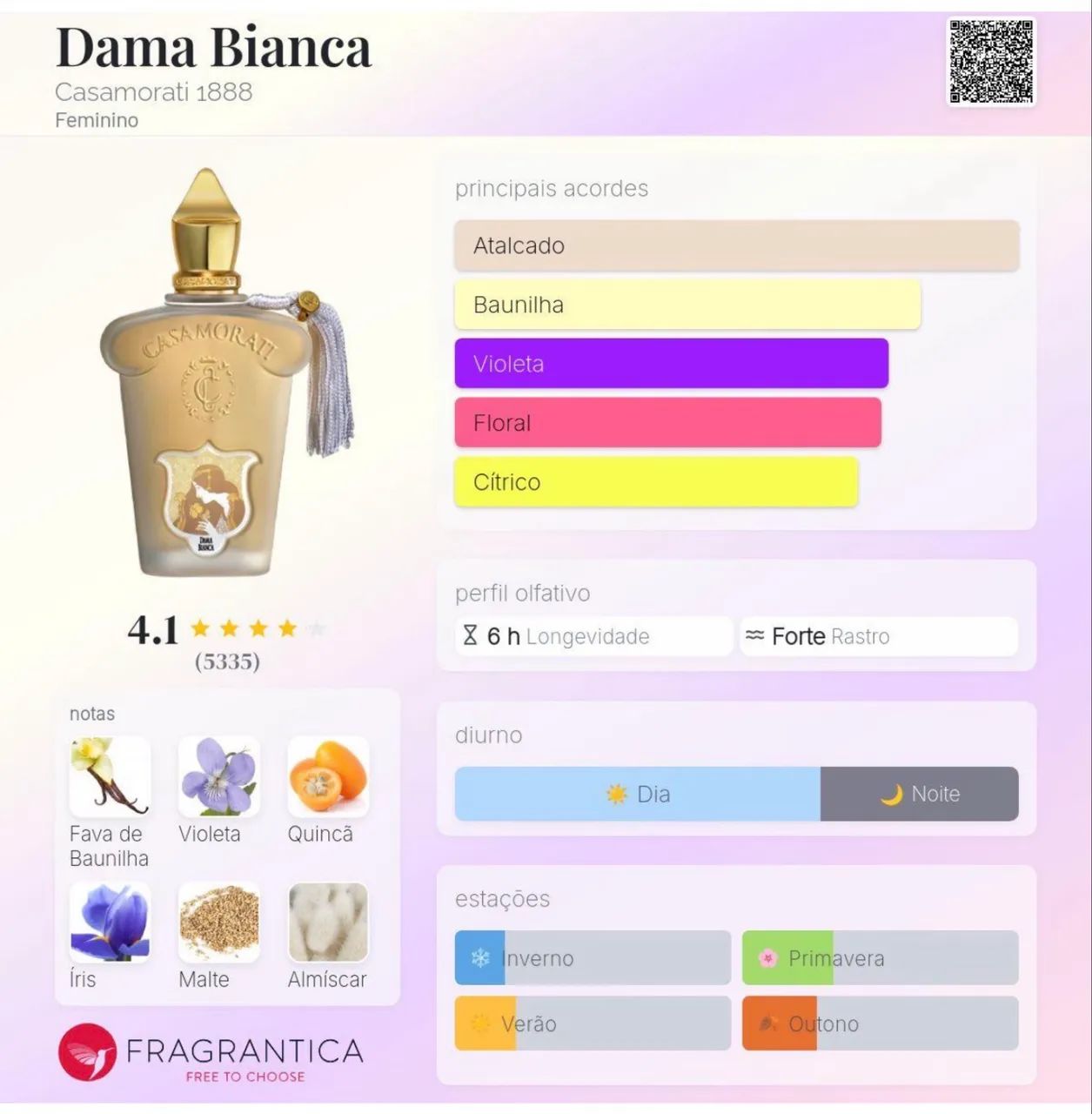 Dama Bianca Casamorati 100ml lacrado  - Foto 2