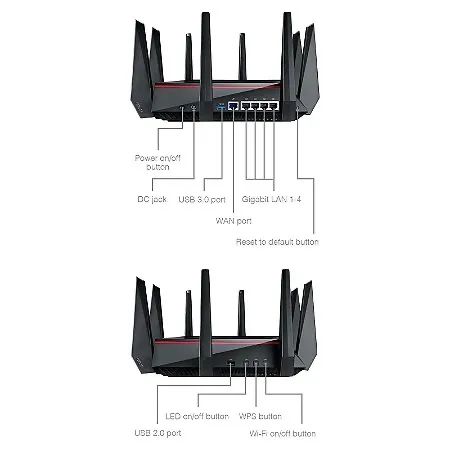 Roteador ASUS RT-AC5300 Tri-Band Wireless Gigabit Router - Foto 6