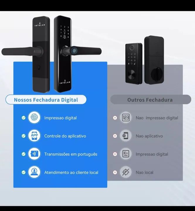 Fechadura Digital Inteligente com Wi-Fi - Foto 4