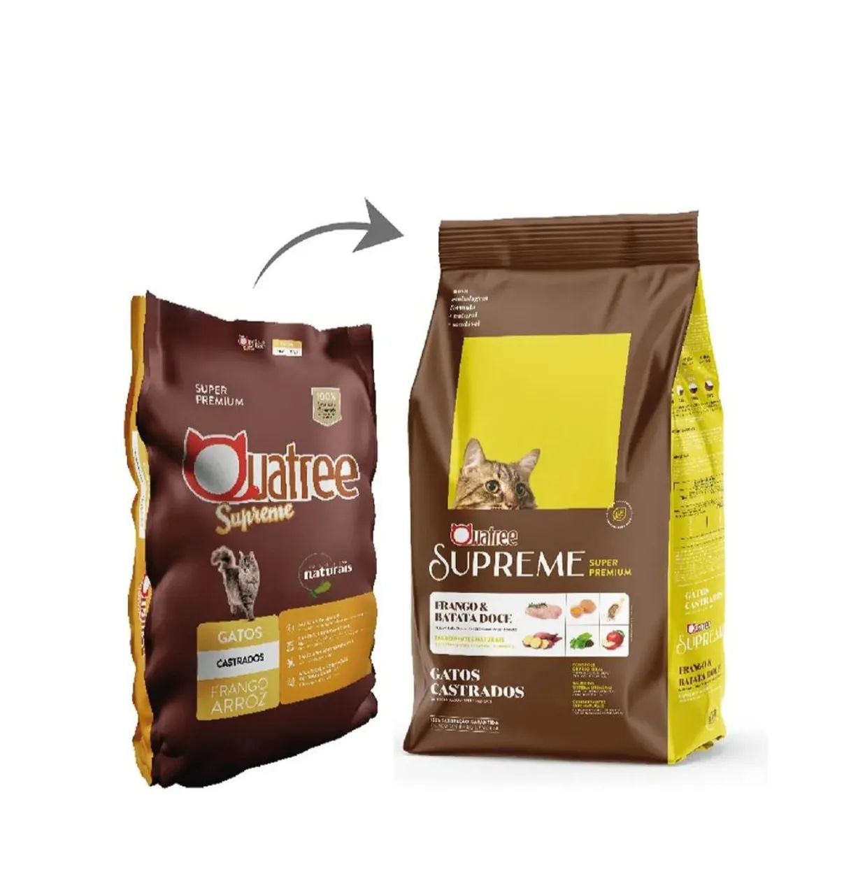 Quatree Supreme Cat Food for Neutered Cats - 10.1 kg | Super Premium
