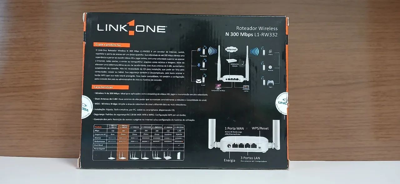 Roteador Link One L1-RW332 - Foto 2