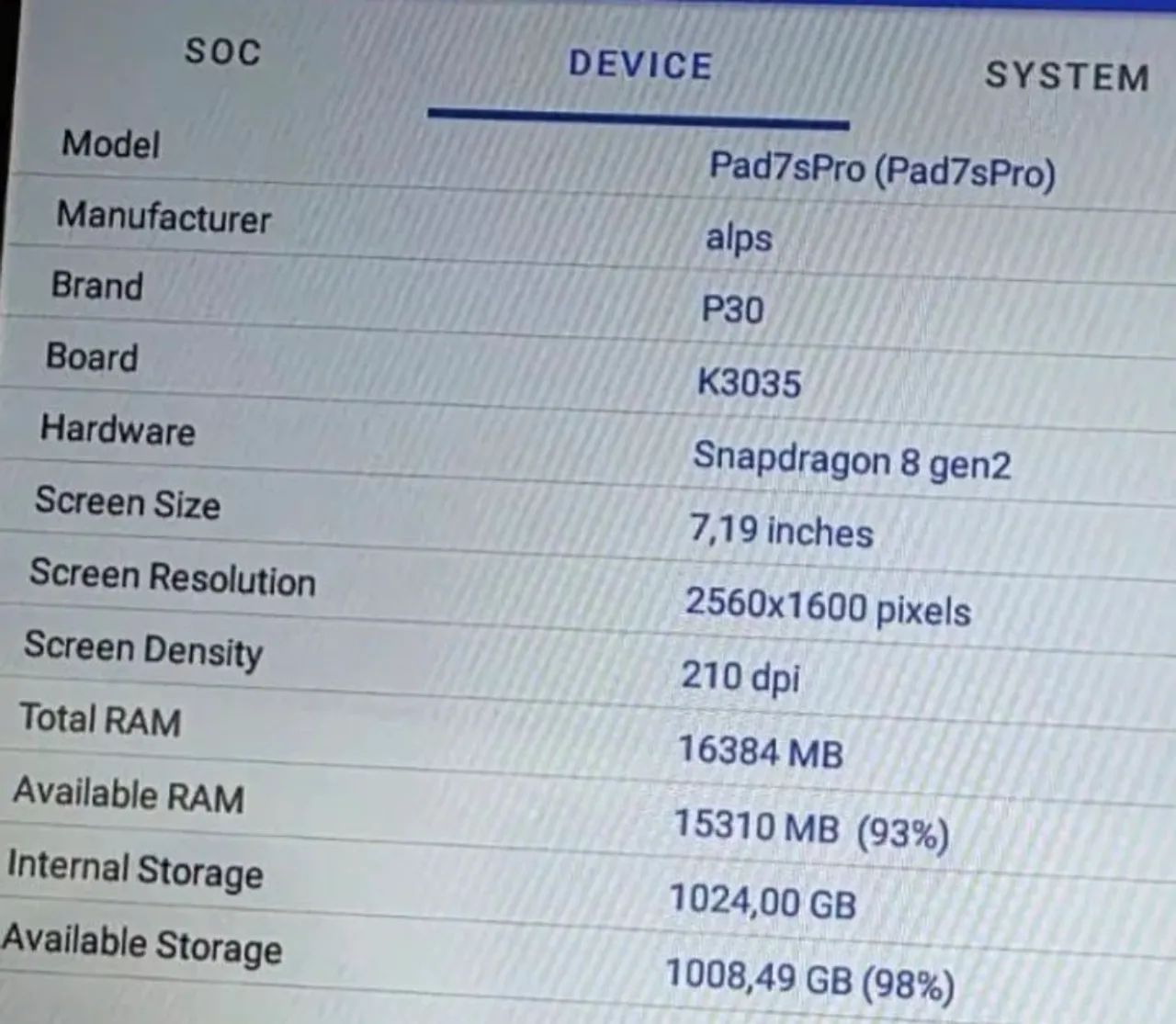 Tablet Pad7spro (NOVO - na caixa) parcelo no cartão - Foto 5