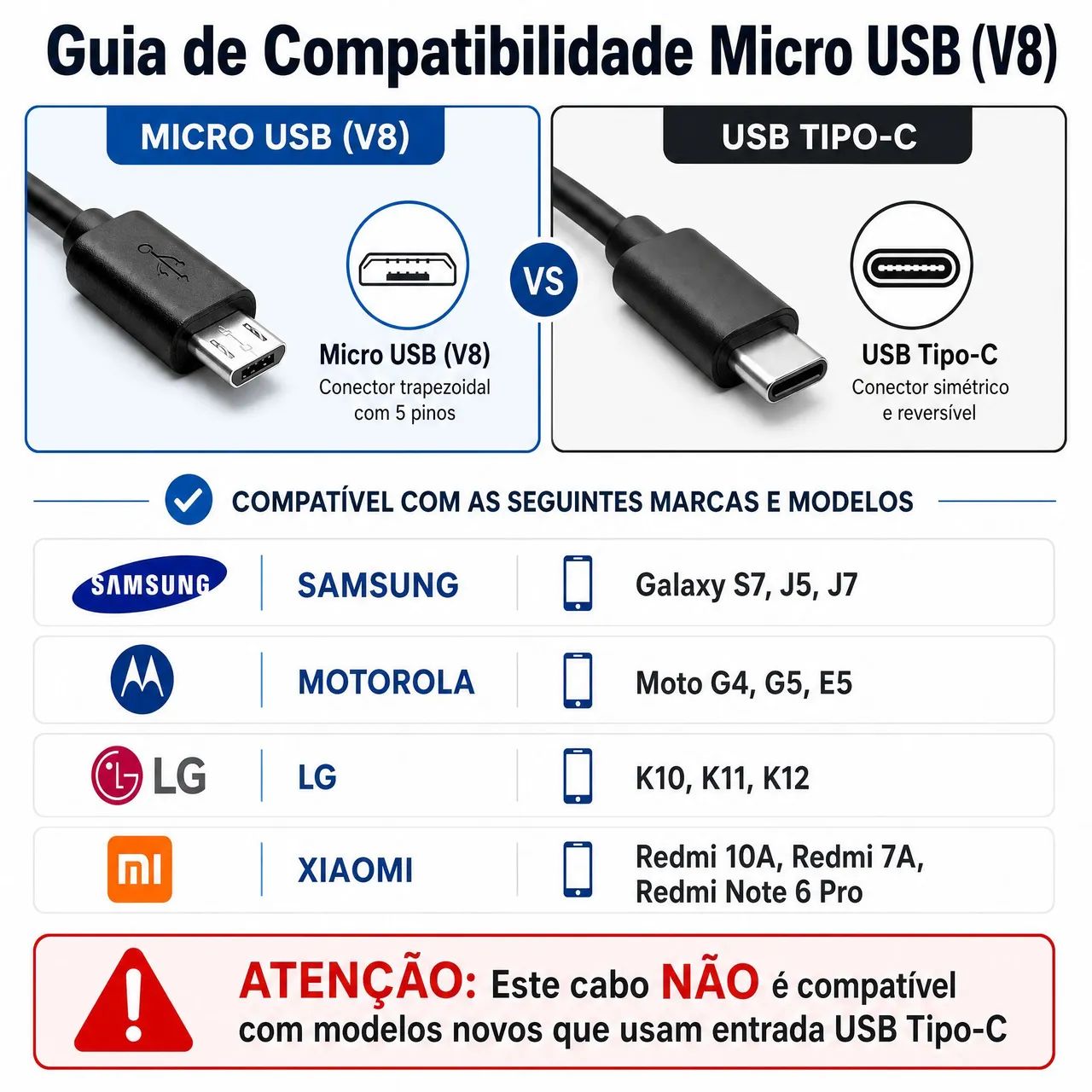 Cabo Micro USB V8 B-MAX Nylon 2M Carga Rápida Celular BM8622 - Foto 5