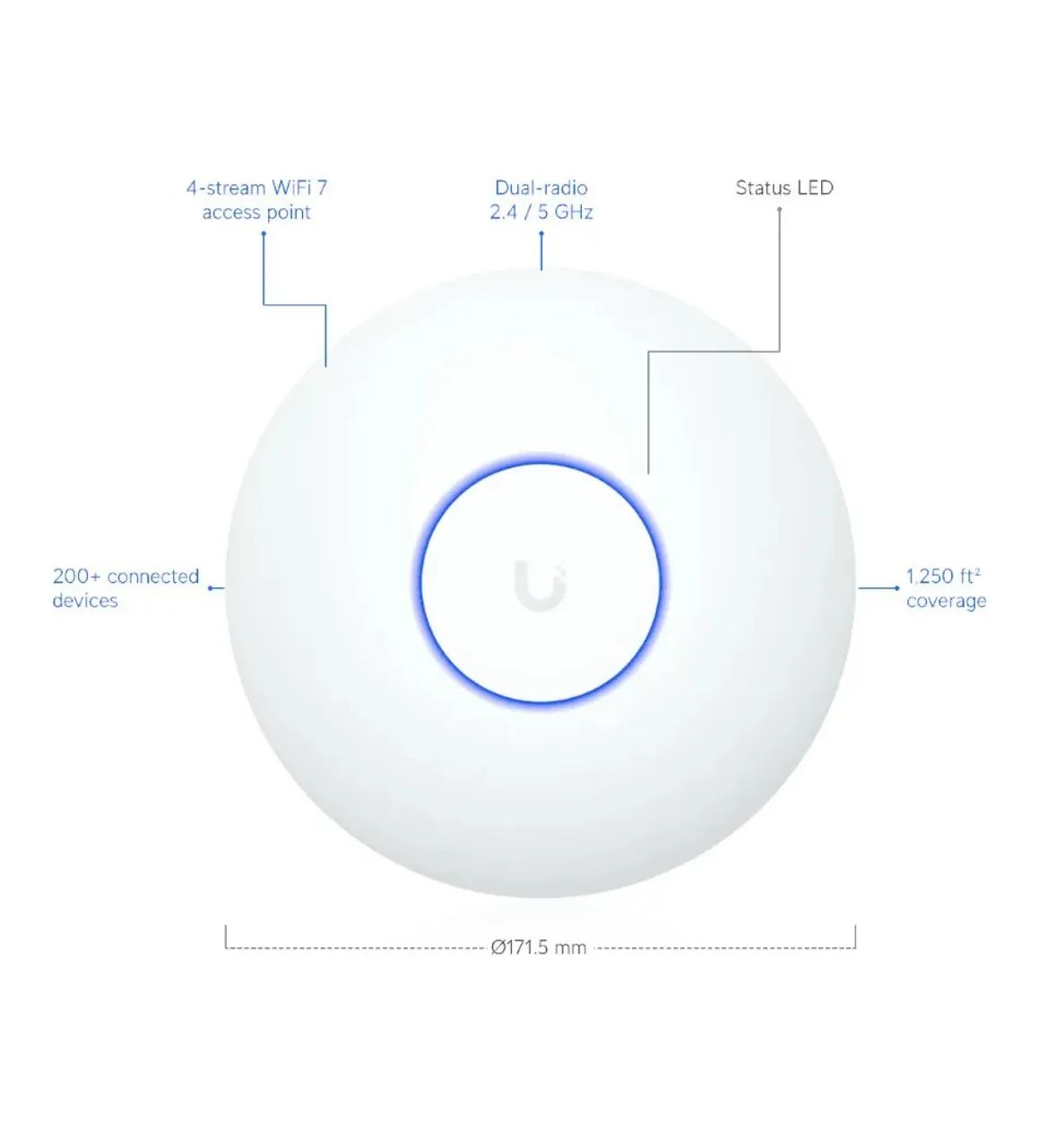 UniFi AC Lite - Foto 2