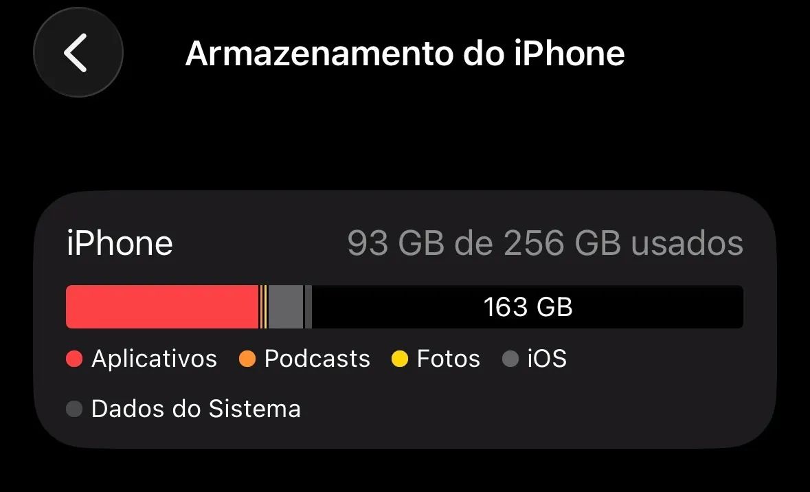 iPhone 14 Pro 256 GB - Foto 4