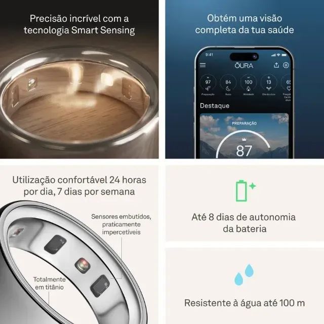 Oura Ring 5 Silver, Aro 25 (US 11), Novo  - Foto 3