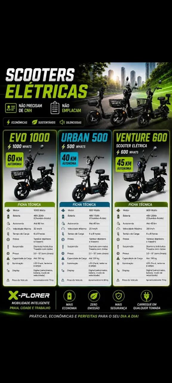Scooter elétrica a partir de R$ 3.999.00