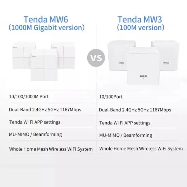 Roteador Tenda MW3 (2 unid) Wi-fi 5 Mesh IOT - Foto 4