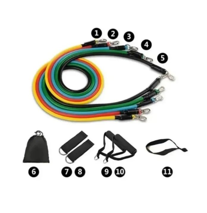 Power Resistence Bands + kit Mini Bands  - Foto 3