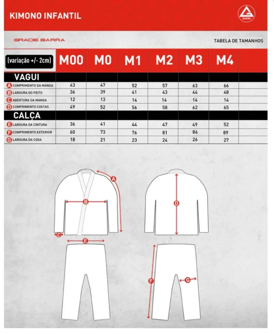 Kimono Infantil Gracie Barra - Tabela de Tamanhos