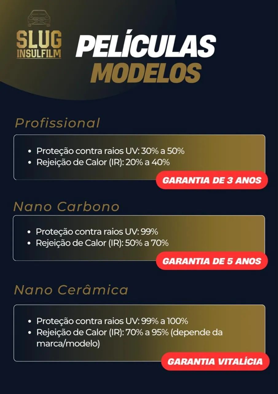 Películas para carros - Proteção UV e Calor
