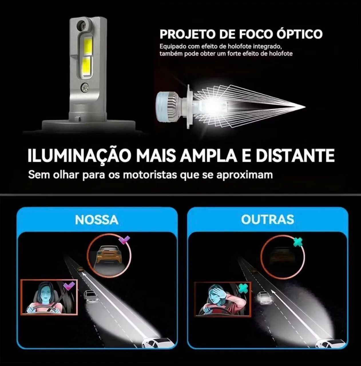 Lâmpada LED H4 ultra Max RayX - Foto 2