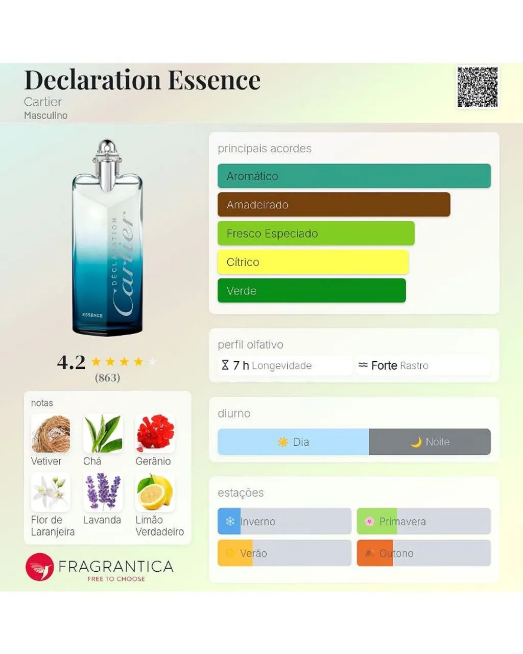 Perfume Cartier Déclaration Essence EDT - Original - Foto 3