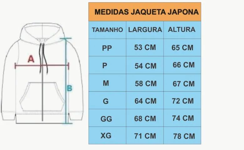 Japona Socorrista - Foto 3